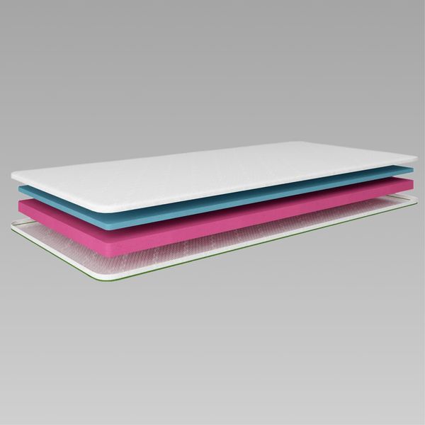 Топер ТМ Ismart Koala Somni 70х150 см (ISM-051221) ISM-051221 фото