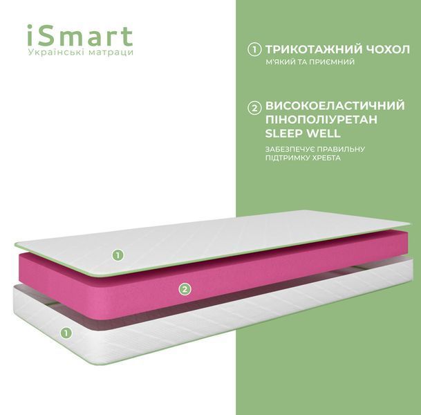 Матрац ортопедичний Ismart Koala Fresh 90х200 см безпружинний (ISM-051052) ISM-051052 фото