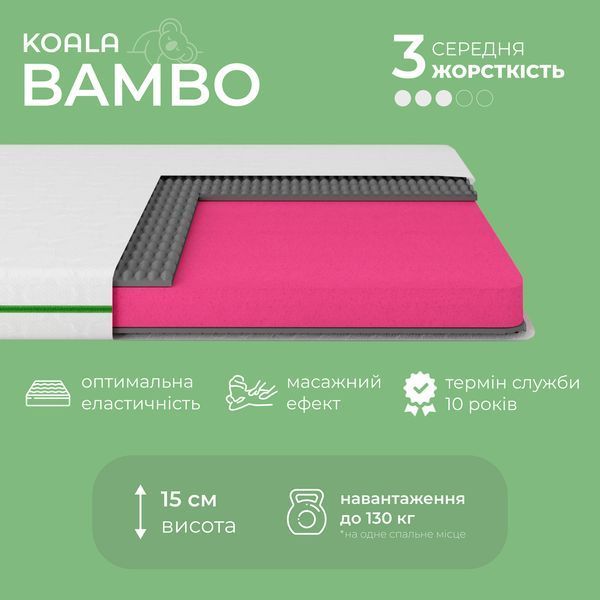 Матрац ортопедичний Ismart Koala Bambo 150х200 см безпружинний (ISM-051153) ISM-051153 фото
