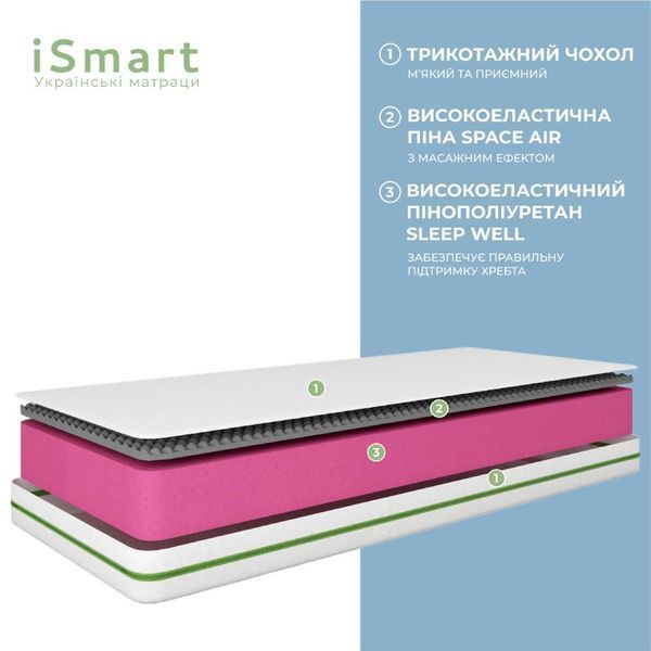 Матрац ортопедичний ТМ Ismart Koala Soma 140х200 см безпружинний (ISM-051263) ISM-051263 фото