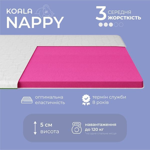 Топер ТМ Ismart Koala Nappy 80х200 см (ISM-051199) ISM-051199 фото