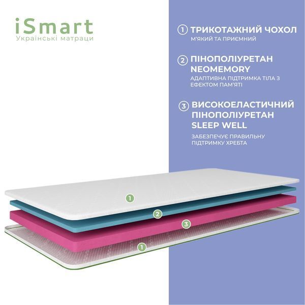 Топер ТМ Ismart Koala Somni 180х190 см (ISM-051219) ISM-051219 фото