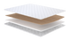 Топпер Topper-futon 1 cocos/Топер-футон 1 кокос жаккард, Размер матраса (ШхД) 85x190 (MTL-142005) 00000102161 фото 1