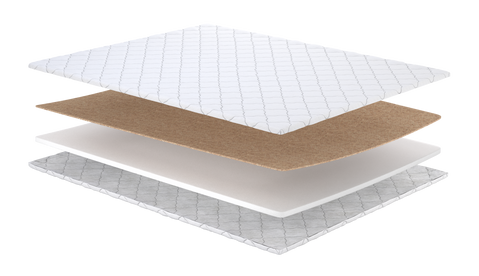 Топпер Topper-futon 1 cocos/Топер-футон 1 кокос жаккард, Размер матраса (ШхД) 95x190 (MTL-142010) 00000102166 фото