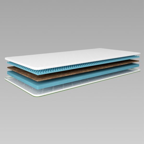 Топер ТМ Ismart Koala Mello 80х160 см (ISM-051253) ISM-051253 фото
