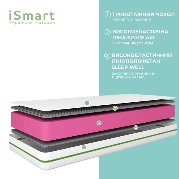 Матрац ортопедичний ТМ Ismart Koala Nimbus 70х190 см безпружинний (ISM-051173) ISM-051173 фото